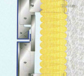 Faciate ventilate