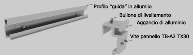 Facciate ventilate