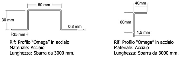 Facciate ventilate acciaio