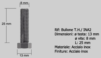 Facciate Ventilate