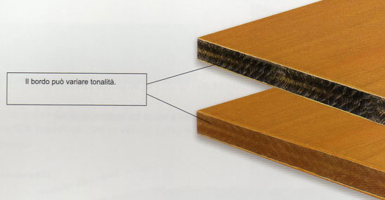 Facciate ventilate colori