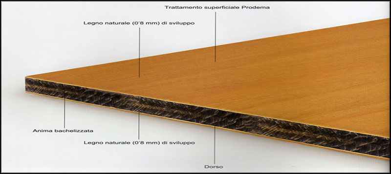 Facciate ventilate compsizione pannello