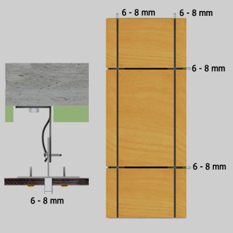 Facciate ventilate